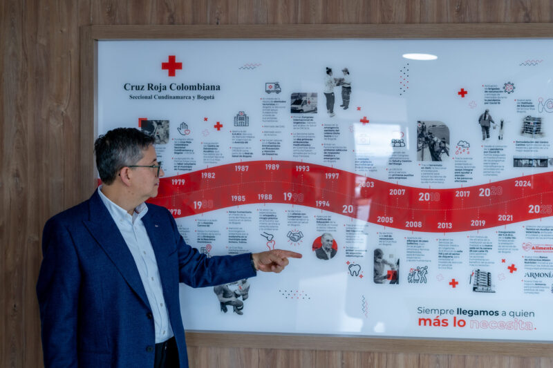 Gabriel Camero Ramos frente a la línea de tiempo histórica de la Cruz Roja Cundinamarca y Bogotá